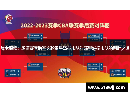 战术解读：邀请赛季后赛次轮秦皇岛拳击队对阵聊城拳击队的制胜之道