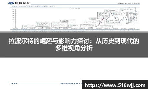 拉波尔特的崛起与影响力探讨：从历史到现代的多维视角分析