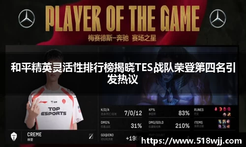 和平精英灵活性排行榜揭晓TES战队荣登第四名引发热议